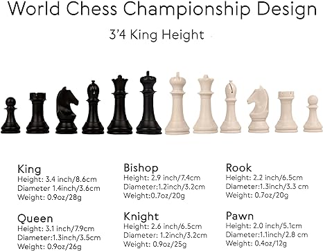 World Chess Champion Set